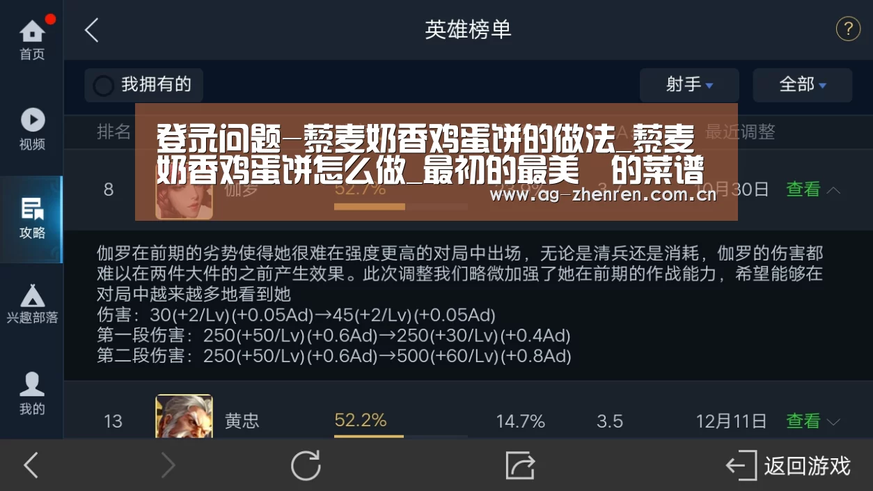 登录问题-藜麦奶香鸡蛋饼的做法_藜麦奶香鸡蛋饼怎么做_最初的最美❤的菜谱(图2) ag真人注册